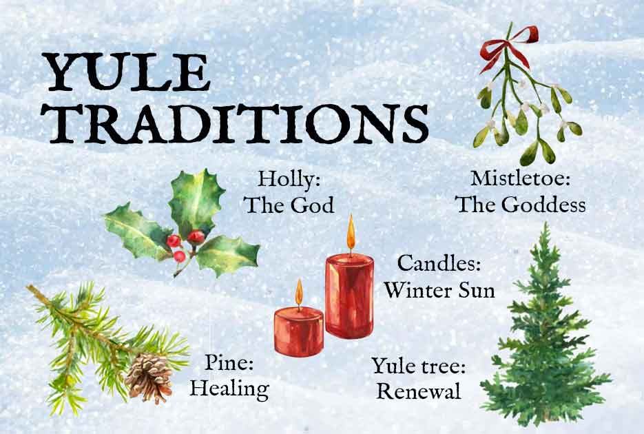 Christmas Holiday Traditions